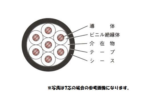 発変電所や各種プラント内の制御回路に使用されています！！ 　30mの単価（消費税10％込み）です。 　必要巻数をお知らせください。 　メーカーは、フジクラ・昭和電線・住電日立・古河電工の 　どれかになります。 　メーカー指定はできませんのでご了承ください。 　領収書が必要な場合は、ご指示いただければ対応致します。 　法人印のある領収書を発行いたします。 　CVV1.25スケ×15芯 の 商品の特徴 　・仕上り外径：17.0mm 　・導体最高許容温度：60℃