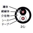 　1mの単価（消費税10%込み）です。 　1mから切断OKです　 　1m単位で必要m数をお知らせください。 　　（数量10の場合は10mの出荷になります。） 　メーカーは、フジクラ・昭和電線・住電日立・古河電工の 　どれかになります。 　メーカー指定はできませんのでご了承ください。 　領収書が必要な場合は、ご指示いただければ対応いたします。 　法人印のある領収書を発行いたします。 　絶縁体材料に架橋ポリエチレンを、シース材料にビニルを用いた、 　一般的な電力ケーブルです。 　送電、配電、配線などその使用場面は多岐にわたります。 　CV8スケ X 2芯 の 商品の特徴 　・仕上り外径：15mm 　・許容電流　：65A（周囲温度40℃　3条,S＝2d）