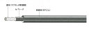 1mより切断OK ☆新品☆6600V KIP 100SQ 高圧電気機器内配線用EPゴム絶縁電線 6KV ☆領収書可能(4)