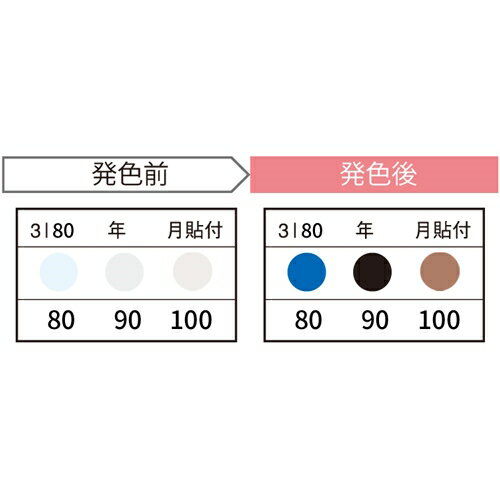 Rakuten - JAPPY サーモカラーセンサー 3温表示 年月記入タイプ 10℃間隔 3I75-JP (20枚入)