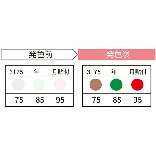 Rakuten - JAPPY サーモカラーセンサー 3温表示 年月記入タイプ 10℃間隔 3I75-JP (20枚入)
