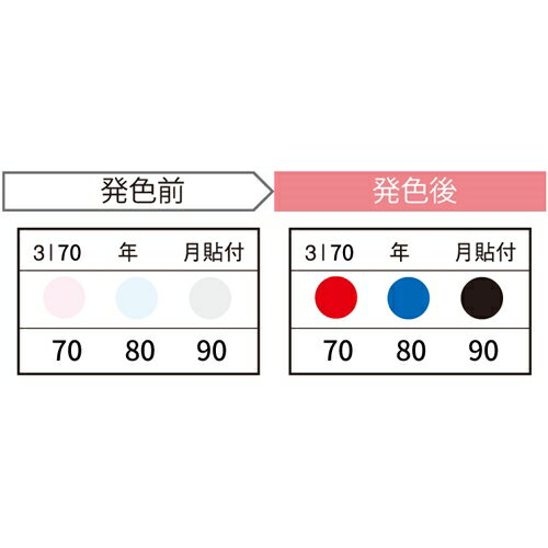 Rakuten - JAPPY サーモカラーセンサー 3温表示 年月記入タイプ 10℃間隔 3I70-JP (20枚入)