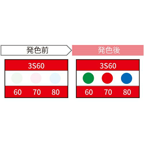 Rakuten - JAPPY サーモカラーセンサー 3温表示タイプ 10℃間隔 3S60-JP (20枚入)