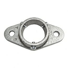 Rakuten - 配電盤組枠金具 ビス止フランジ 3本止(鋳物) No.5 CLP-5B