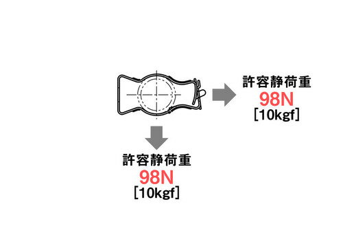 ネグロス電工:電線管支持金具 スプリングクリップ 型式:39M