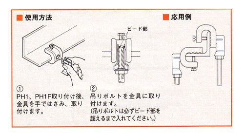 ネグロス電工:パイラック本体用(吊りボルト傾斜支持金具) 型式:PNH2-W3