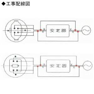 ���åץ�ĥ꡼ LED����ѥ��ȥ��� FDL18W������ �ŵ忧 HFDLGX-10Q8A