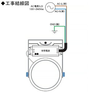 アップルツリー 高天井LED照明 《MLDシリーズ》 水銀灯HF400W 屋内専用 直付タイプ 昼白色 MLD098B585HFL [2]