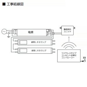 アップルツリー 直管LEDランプ 《FWKシリーズ》 電源別置型 FL40/FLR40/FHF32 21.7W 電球色(3000K) FWK40NSM6-60VL 2