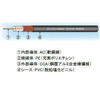 関西通信電線同軸ケーブル監視カメラ(映像配信用)3C-2V(C)×100m巻き黒3C-2V(C)クロ×100m