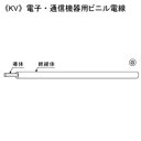 KHD 電子・通信機器用ビニル電線 300V 0.3㎟ 200m巻 白 KV0.3SQ×200mシロ その1