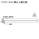 KHD 鋼心入屋外線 1.2×0.8×1P 200m巻 灰 TOV-SS1.2×0.8×1P×200mハイ