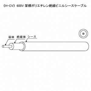 KHD ソーラーケーブル 600V架橋ポリエチレン絶縁ビニルシースケーブル 3.5 205m巻 白 H-CV3.5SQ×205mシロ