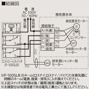 楽天市場 三菱 ダクト用換気扇 天井埋込形 脱臭機能付タイプ 低騒音形 着せ替えインテリアタイプ 接続パイプf150mm Vd zds12 W 電材堂