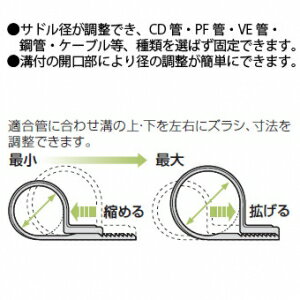 未来工業 ワニグチ片サドル 兼用タイプ 適合径 φ5.5〜φ8 グレー KTK-D8G