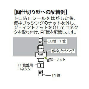 未来工業 仮枠ブッシング コンパクトタイプ CD管φ16用 呼び16用(G1/2) Gタイプ CDHC-16GS