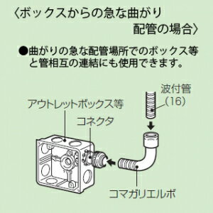 未来工業 コマガリエルボ 適用:CD単層波付管16 SNB-16CD
