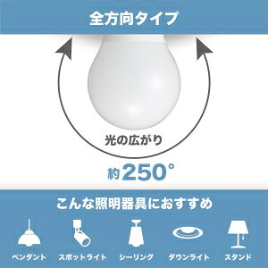 電材堂 LED電球 一般電球形 60W相当 全方向 昼光色 口金E26 LDA6DGDNZ