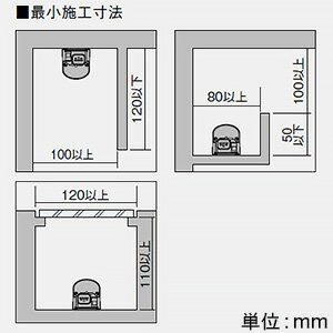 大得価新品 DAIKO LED一体型間接照明 《High Power Line Light》 防雨・防湿型 拡散・非調光タイプ AC100-200V L870mm 電球色 電源内蔵 LZW-91614LT:電材堂 大得価セール