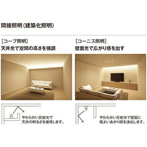 オーデリック LED間接照明 スタンダードタイプ L1200タイプ 電球色〜昼光色 Bluetooth&reg;フルカラー調光・調色 簡単施工タイプ OL291150RG [3]