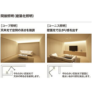 オーデリック LED間接照明 スタンダードタイプ L600タイプ 電球色〜昼光色 Bluetooth&reg;フルカラー調光・調色 簡単施工タイプ OL291151RG [3]