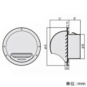 ノイトリック NEUTRIK　NBB75DFIB　BNCレセプタクル（J-Jタイプ）