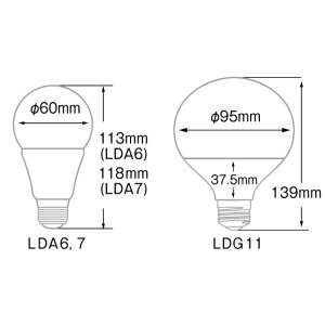 ALEG 養鶏場用 防水防塵調光LEDランプ 40W型 昼白色 ALEG Waterproof LDA7NGD60W_set 2