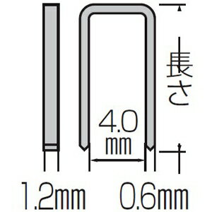 マキタ ステープル 鉄 4mmJ線ステープル 白 長さ22mm 5000本 F-80095