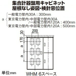 �ѥʥ��˥å� ����״����ѥ���ӥͥå� ������ ������ϴ��⡦�������ϴ��� �����դ� ���ƥ�쥹�� ���������� BPS70681VW