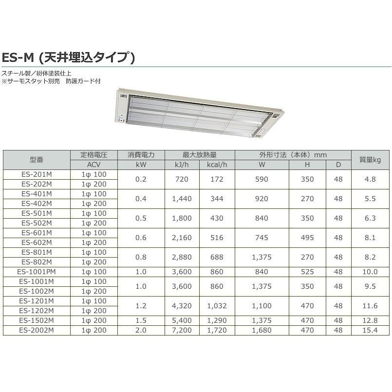 インターセントラル 【メーカー直送品/代引き不可】サンヒート 輻射式遠赤外線ヒー...