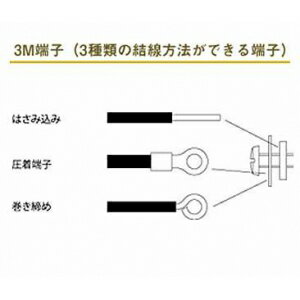 明工社 接地 3P 20A 埋込コンセント 20A 250V 白 MU2821WW