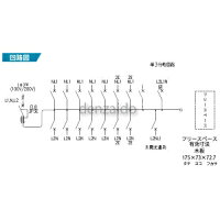 パナソニック太陽光発電システム対応住宅分電盤センサーユニット用電源ブレーカ内蔵出力電気方式単相3線100/200V用露出・半埋込両用形回路数14+回路スペース1フリースペース付50A《コスモパネルコンパクト21》BQEF85141H