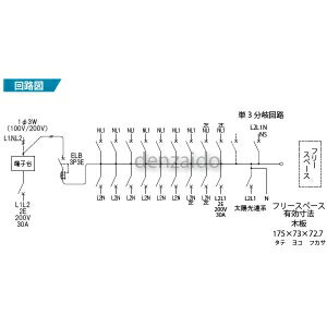 パナソニック 太陽光発電システム・エコキュート・電気温水器・IH対応住宅分電盤 センサーユニット用電源ブレーカ内蔵 出力電気方式単相2線200V用 露出・半埋込両用形 回路数18+回路スペース1 フリースペース付 100A 《コスモパネルコンパクト21》 BQEF810181S3