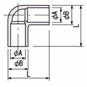 【中古】(未使用・未開封品)　日立 エアコンリモコン RAR-4N1 60wa65s