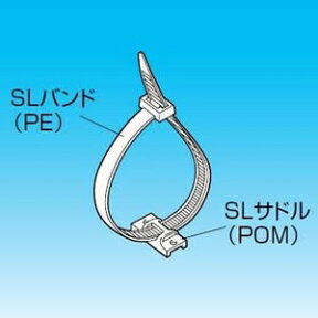 因幡電工 スリムダクトSD 配管固定サドル スリムダクト用結束バンド+サドル SL-300