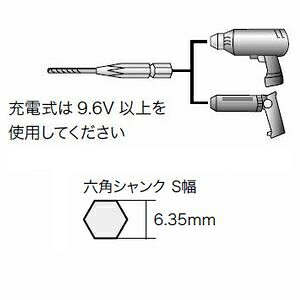 ジェフコム 六角軸鉄工ドリル φ3.4mm TD-34