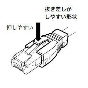 ジェフコム モジュラープラグカバー 後付けタイプ 青 プラグタイプ:8P 入数:25個/袋入 MJC-SPBL