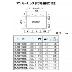 �ͥ������Ź� ��Ω���ա��ɥܥå��� ����Ф������� QR������ Ŭ���å���300mm ���ѿ�����ä������� SD-QRFBF30D