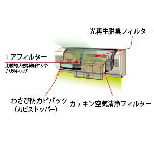 パナソニック 空気清浄/除菌フィルター カテキン空気清浄 交換用 H70×W300mm CZ-SF134A