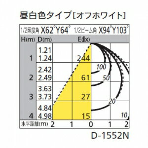 オーデリック LEDダウンライト SB形 埋込穴φ125 白熱灯60Wクラス 拡散配光 非調光 人感センサ付 本体色:オフホワイト 昼白色タイプ 5000K OD261749