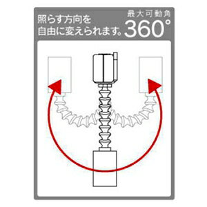 ビートソニック LEDスポットライト 《ZeebRo Ivy》 58cmタイプ ライティングレール取付専用 E17口金 電球別売 黒 Z7R1758B 2