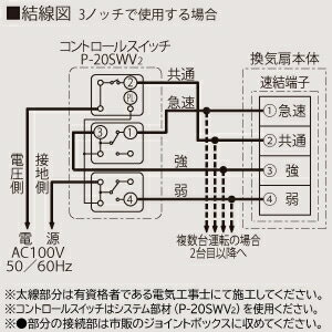 楽天市場 三菱 ダクト用換気扇 天井埋込形 居間 事務所 店舗用 フラットインテリア 定風量タイプ 24時間換気機能付 接続パイプf150mm Vd 23zvx5 Fp 電材堂