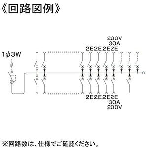 パナソニック 住宅分電盤 《コスモパネル》 太陽光発電システム(30A)・エコキュート・電気温水器・IH対応 露出・半埋込両用形 30+3 主幹75A リミッタースペースなし BQE87303C3