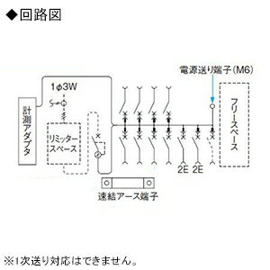パナソニック 住宅分電盤 《スマートコスモ》 マルチ通信型 スタンダード 標準タイプ 10+1 主幹30AJIS互換性形搭載品 フリースペース付 BHMF33101