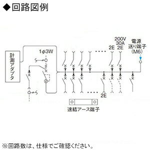 パナソニック 住宅分電盤 《スマートコスモ》 マルチ通信型 創エネ対応 太陽光発電システム40A・エコキュート・電気温水器(1次送りタイプ)・IH対応 34+2 主幹75A BHM87342D3