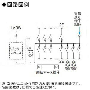 パナソニック 住宅分電盤 《スマートコスモ》 レディ型 省エネ対応 エコキュート・電気温水器(分岐タイプ)・IH対応 22+1 主幹60A BHR36221B3