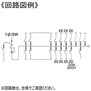 パナソニック 住宅分電盤 《コスモパネル》 太陽光発電システム・電気温水器・IH対応 露出・半埋込両用形 26+3 主幹100A リミッタースペースなし BQE810263D4