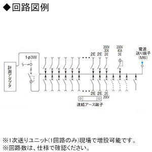 パナソニック 住宅分電盤 《スマートコスモ》 マルチ通信型 創エネ対応 EV・PHEV40A/太陽光発電システム・エコキュート(分岐タイプ)・IH対応 22+3 主幹75A BHM87223C2E4 2