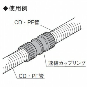 パナソニック 速結カップリング CD管用 呼び14 DM014C-R
