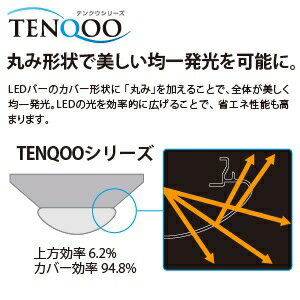 東芝 LEDベースライト 《TENQOOシリーズ》 40タイプ 直付形 W120 一般タイプ 3200lmタイプ Hf32形×1灯用高出力形器具相当 昼白色 非調光タイプ LEKT412323N-LS9